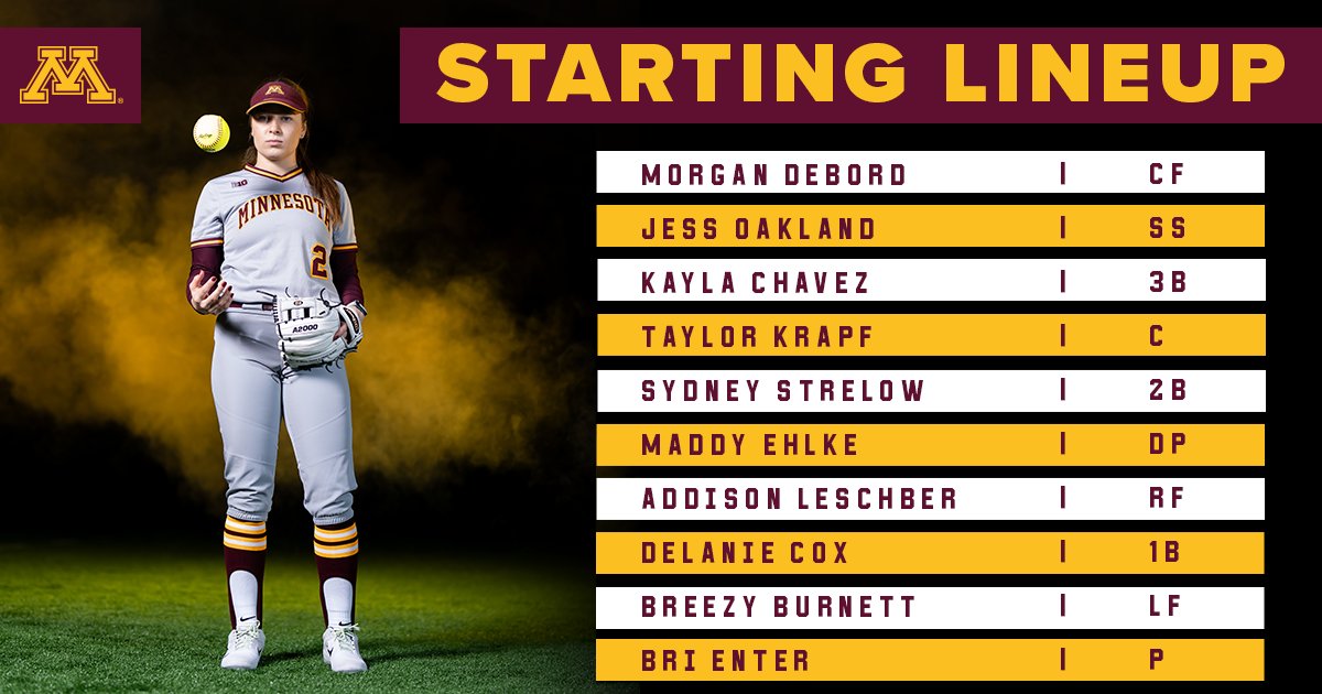 GopherSoftball's tweet photo. Let's GOOOO!

📊 https://t.co/tJuwI7WN1S

#SkiUMah | #Gophers〽️ https://t.co/iHfzMwd6Mm