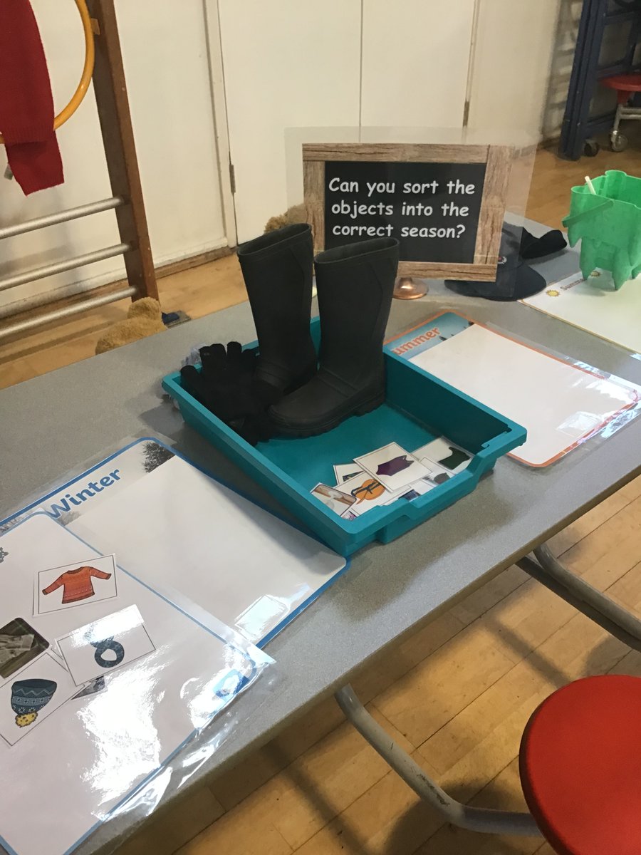 Cherry Orchard Primary School tweet media