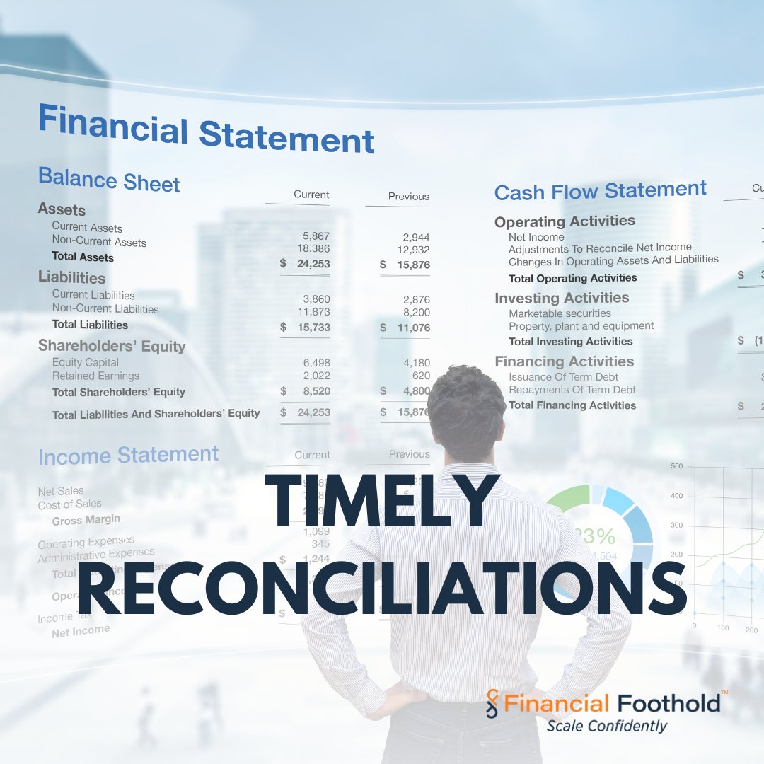 Balance the Books! ⚖️ Timely reconciliation ensures accuracy in your financial records. Learn how to reconcile your accounts efficiently and spot potential issues early. Stay tuned! 📈📚 #AccountReconciliation #FinancialAccuracy
