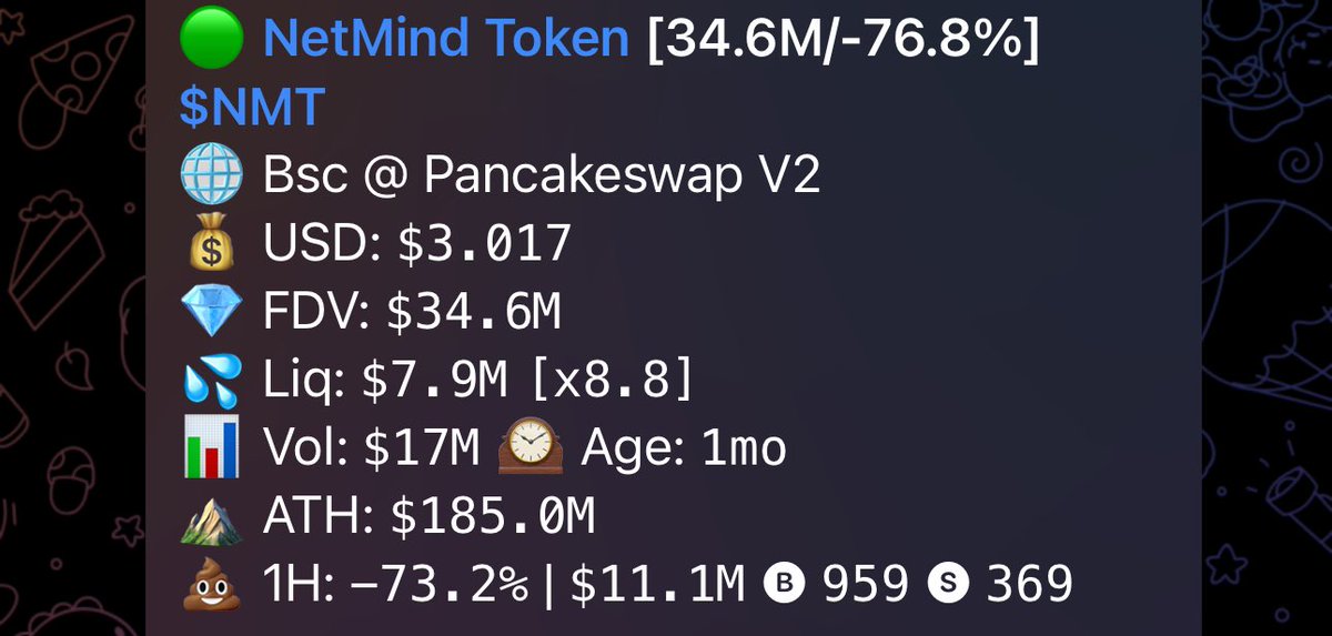 Bought 50K worth of $NMT at 2.7$ sold 50% at 3.8 rest 50% im still holding. Now $NMT is at 8.46$.

Shared it in my private at 3$ and gave the clear call to buy, it’s all about news and stuff if you are quick enough you can make good money.
