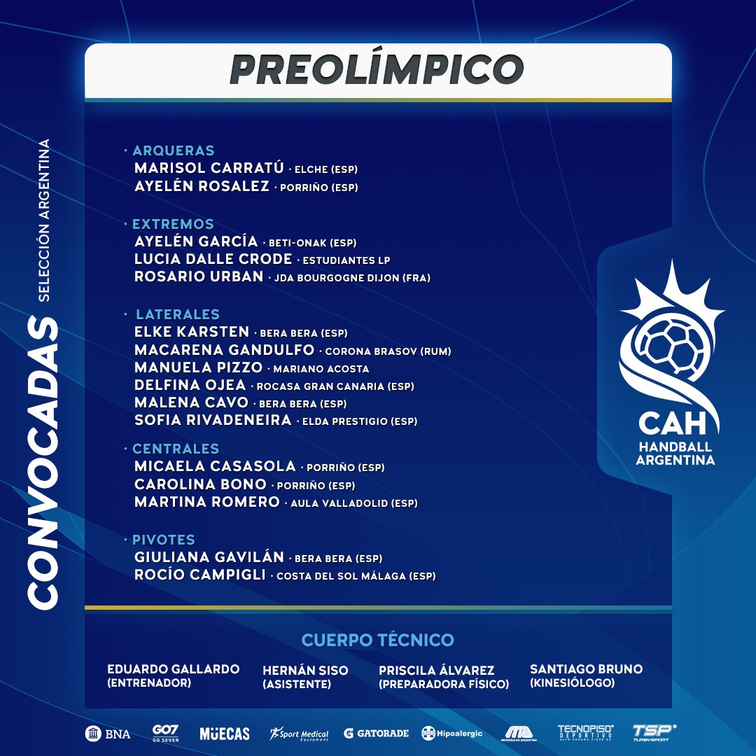 La lista de <a href="/Dadygallardo/">Dady Gallardo</a> para que La Garra🇦🇷 se la juegue en el Preolímpico de handball en Torrevieja🇪🇸 (dos plazas en disputa).

11/4 Países Bajos🇳🇱
12/4 España🇪🇸
14/4 República Checa🇨🇿