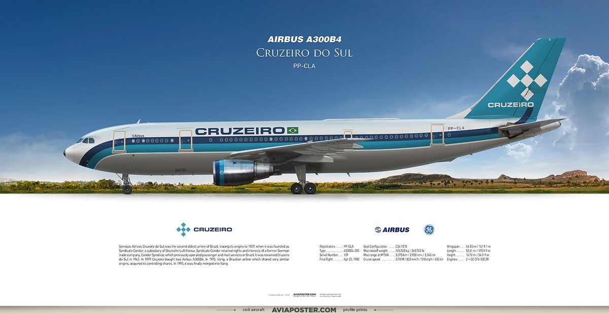 Airbus A300B4 Cruzeiro do Sul

Registration: PP-CLA
Type: A300B4-203
Engines: 2 × GE CF6-50C2R
Serial Number: 109
First flight: Apr 23, 1980

Poster for Aviators.
aviaposter.com
#avgeek #aviationart #giftforpilot #airbuspilot #airbusfan #AirbusA300 #AirbusA300B4 #a300