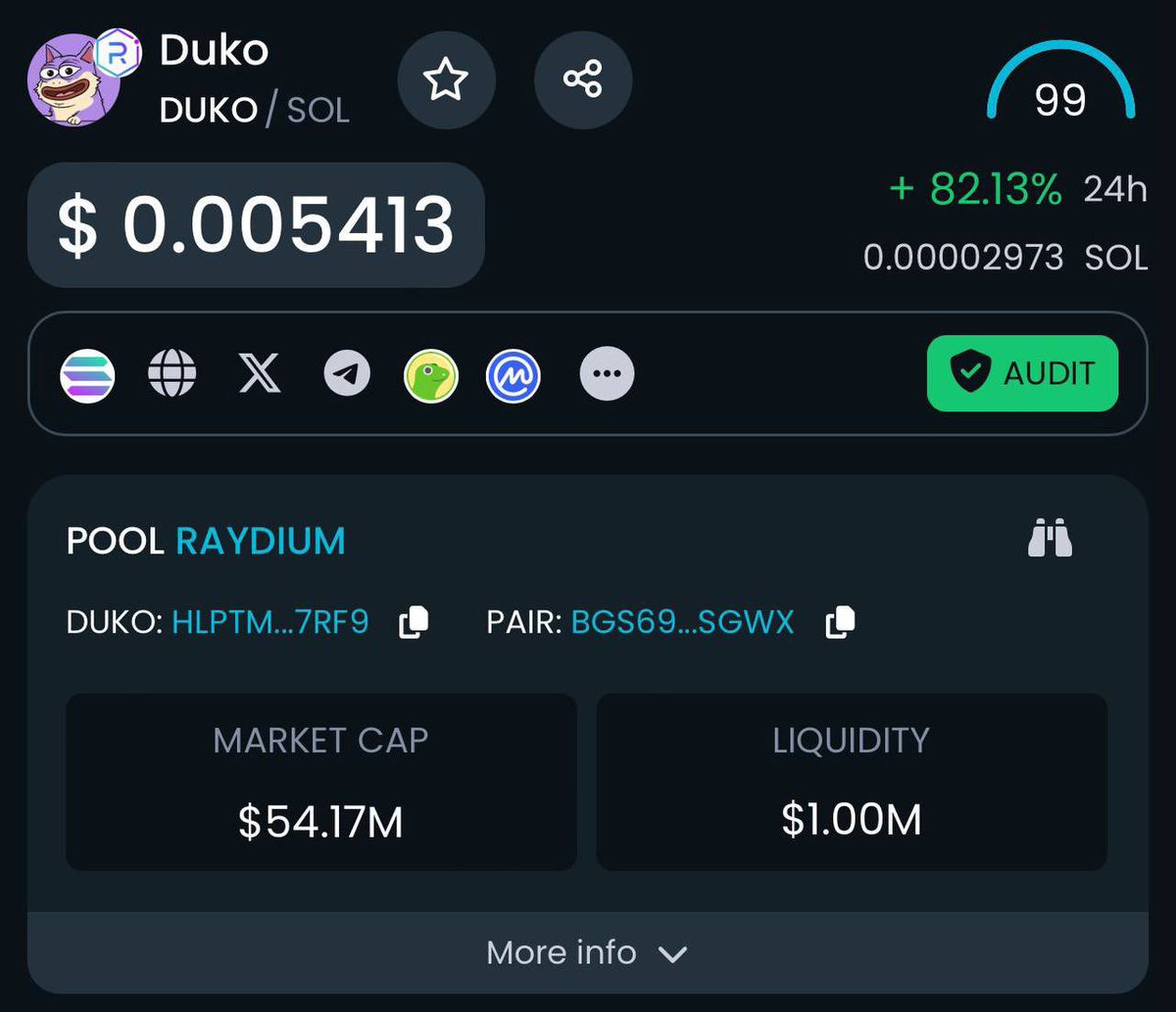 DUKO is a very good boy, sitting at $54m mcap
is $100m the next stop?

Do you hold any DUKO? 💜🐶
