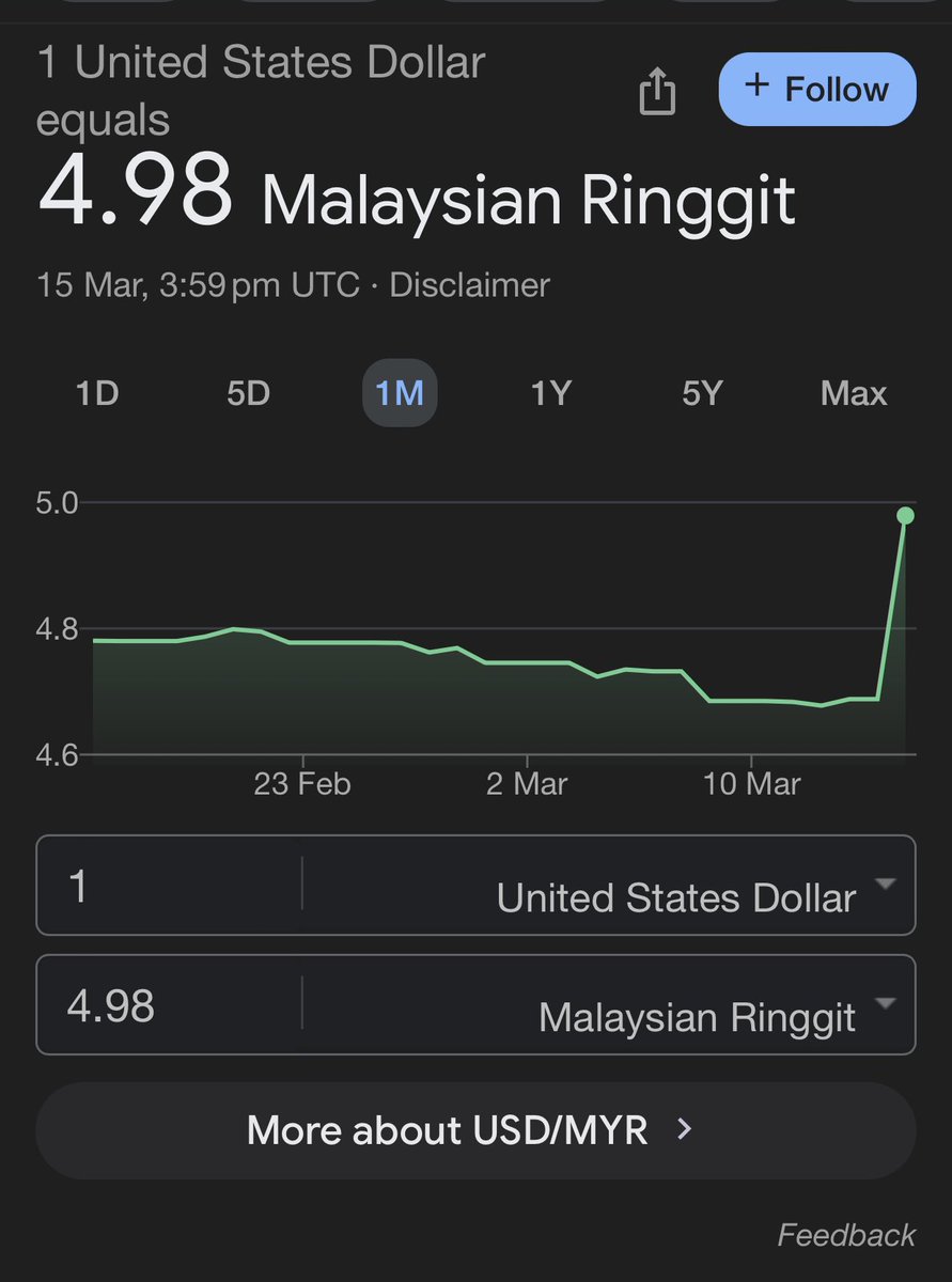 Glicth kepala bapak kau! Aku check lagi sekali