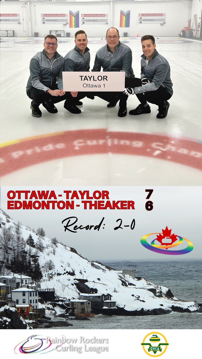 Team Taylor tweet media
