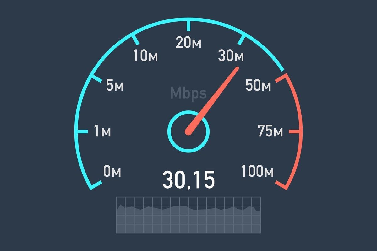 Dexerto's tweet image. The FCC just changed the broadband internet minimum requirement from 25mbps to 100mbps