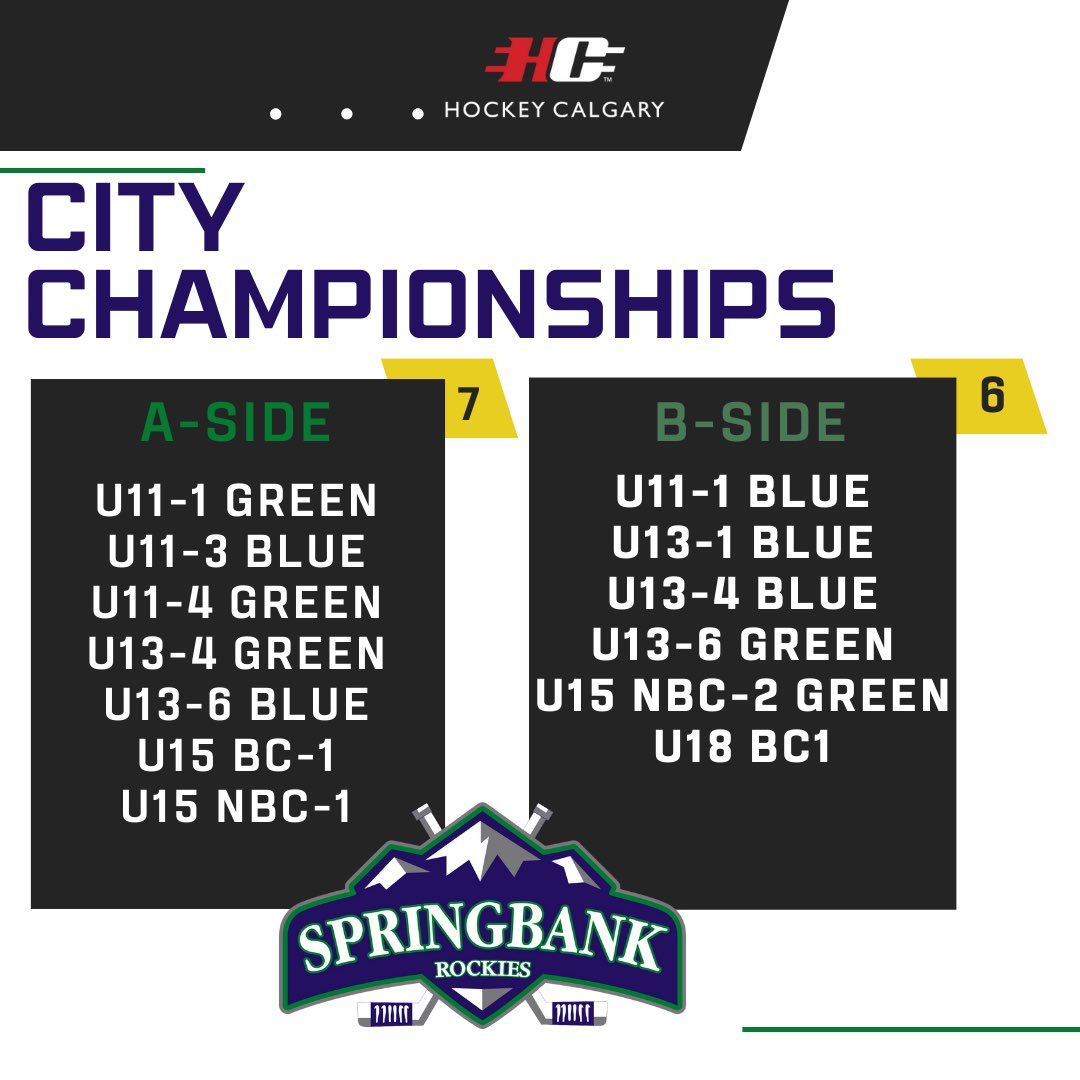 Congratulations to the 13 SMHA teams headed into Semis and Finals this weekend!