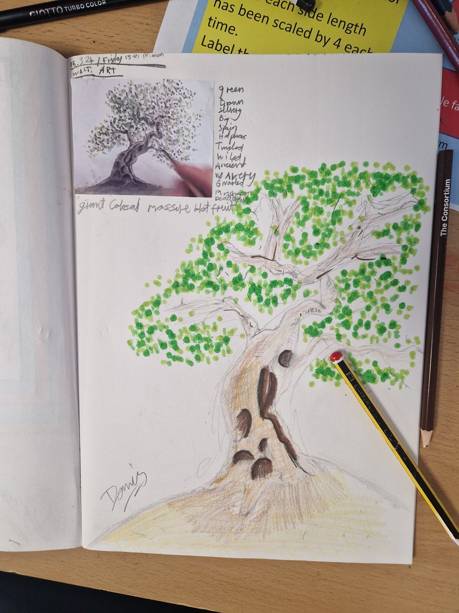 MissHuntBPCA's tweet photo. We extended our Ancient Greece learning enquiry today by looking at the significance of the olive tree. We made sketches today on preparation for sculpture making @BerrowPrimary  @MMontgomBerrow https://t.co/ZypUSKIkc9