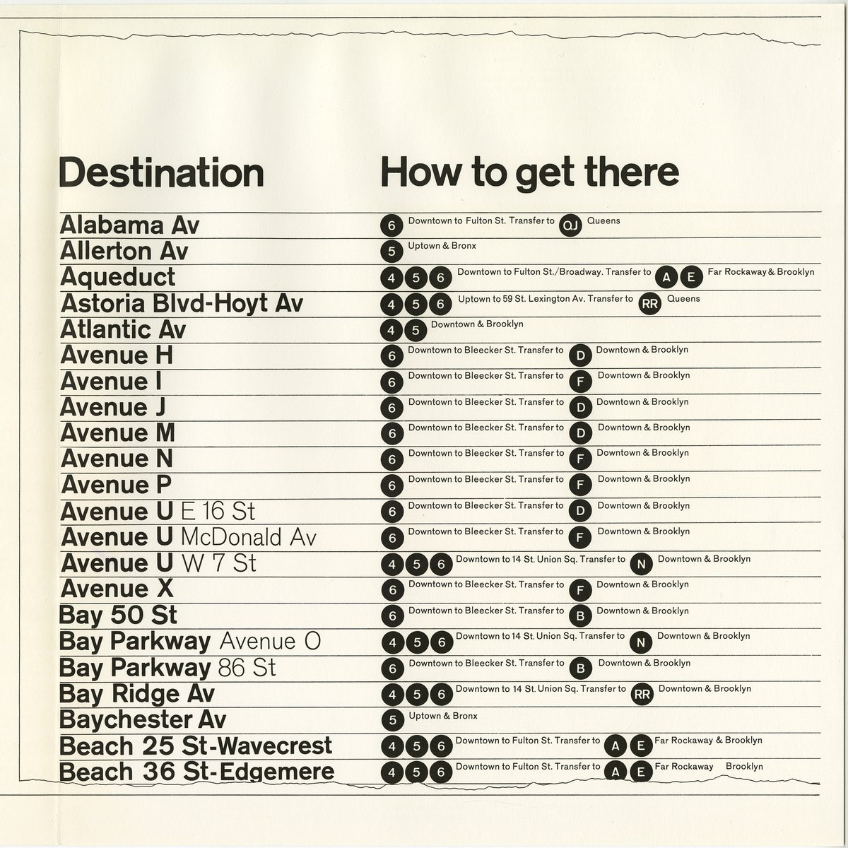 Vignelli Center tweet media