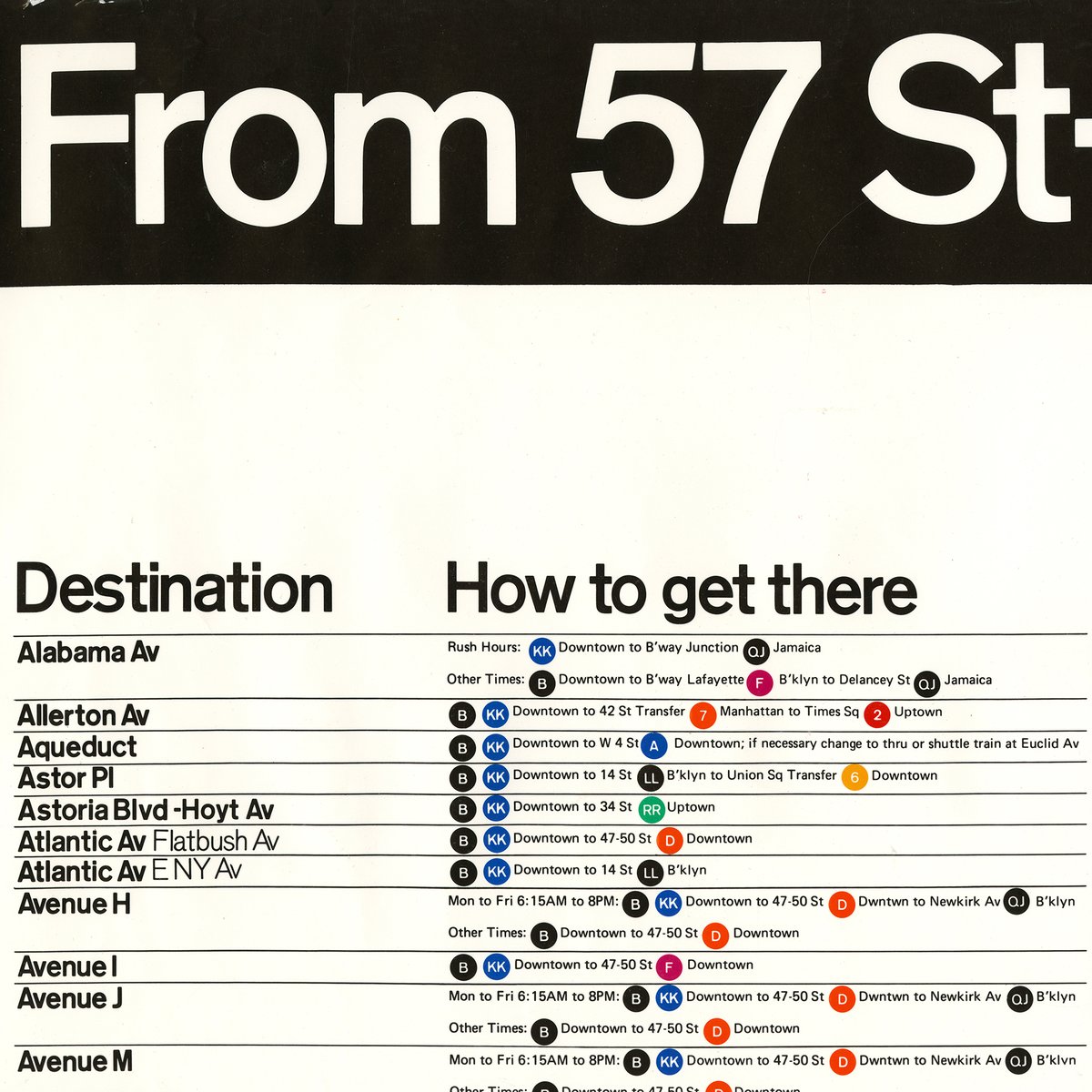 Vignelli Center tweet media