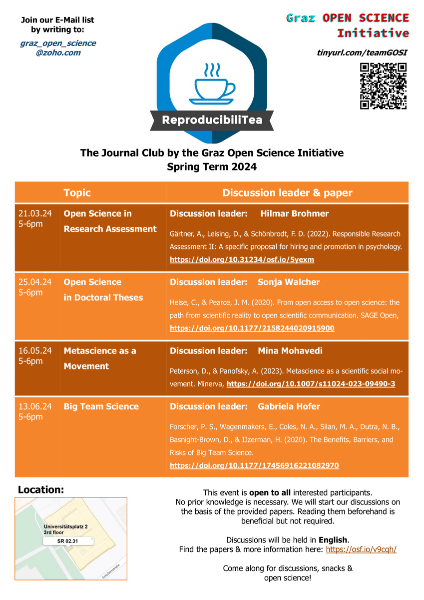 Graz Open Science Initiative (@grazopenscience) on Twitter photo We are excited to announce this term's #GOSI <a href="/ReproducibiliT/">ReproducibiliTea</a> journal club. Join us at <a href="/UniGraz/">Uni Graz/University of Graz</a> to talk about great papers on various aspects of #openscience and #metascience. We are excited to announce this term's #GOSI <a href="/ReproducibiliT/">ReproducibiliTea</a> journal club. Join us at <a href="/UniGraz/">Uni Graz/University of Graz</a> to talk about great papers on various aspects of #openscience and #metascience.