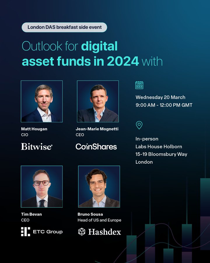 Hashdex (@hashdex) on Twitter photo ⚡️On Wednesday, March 20th, <a href="/BRSHashdex/">Bruno Ramos de Sousa</a> will attend the London DAS breakfast side event.
👉Hashdex Head of US and Europe will discuss the "Outlook for digital asset funds in 2024" alongside other professionals in the field.
#bitcoin #crypto #blockchain #halving ⚡️On Wednesday, March 20th, <a href="/BRSHashdex/">Bruno Ramos de Sousa</a> will attend the London DAS breakfast side event.
👉Hashdex Head of US and Europe will discuss the "Outlook for digital asset funds in 2024" alongside other professionals in the field.
#bitcoin #crypto #blockchain #halving