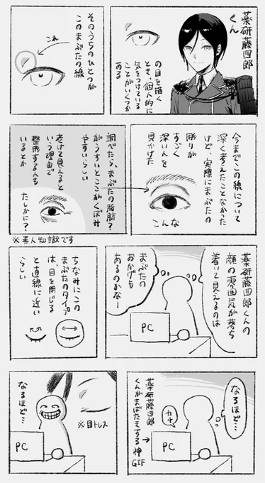 薬………郎くんのまぶたについての日記 