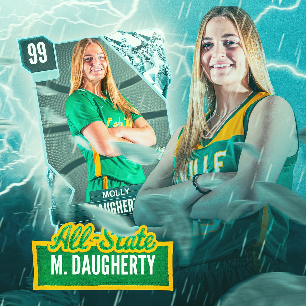 Lady Wave Basketball tweet media