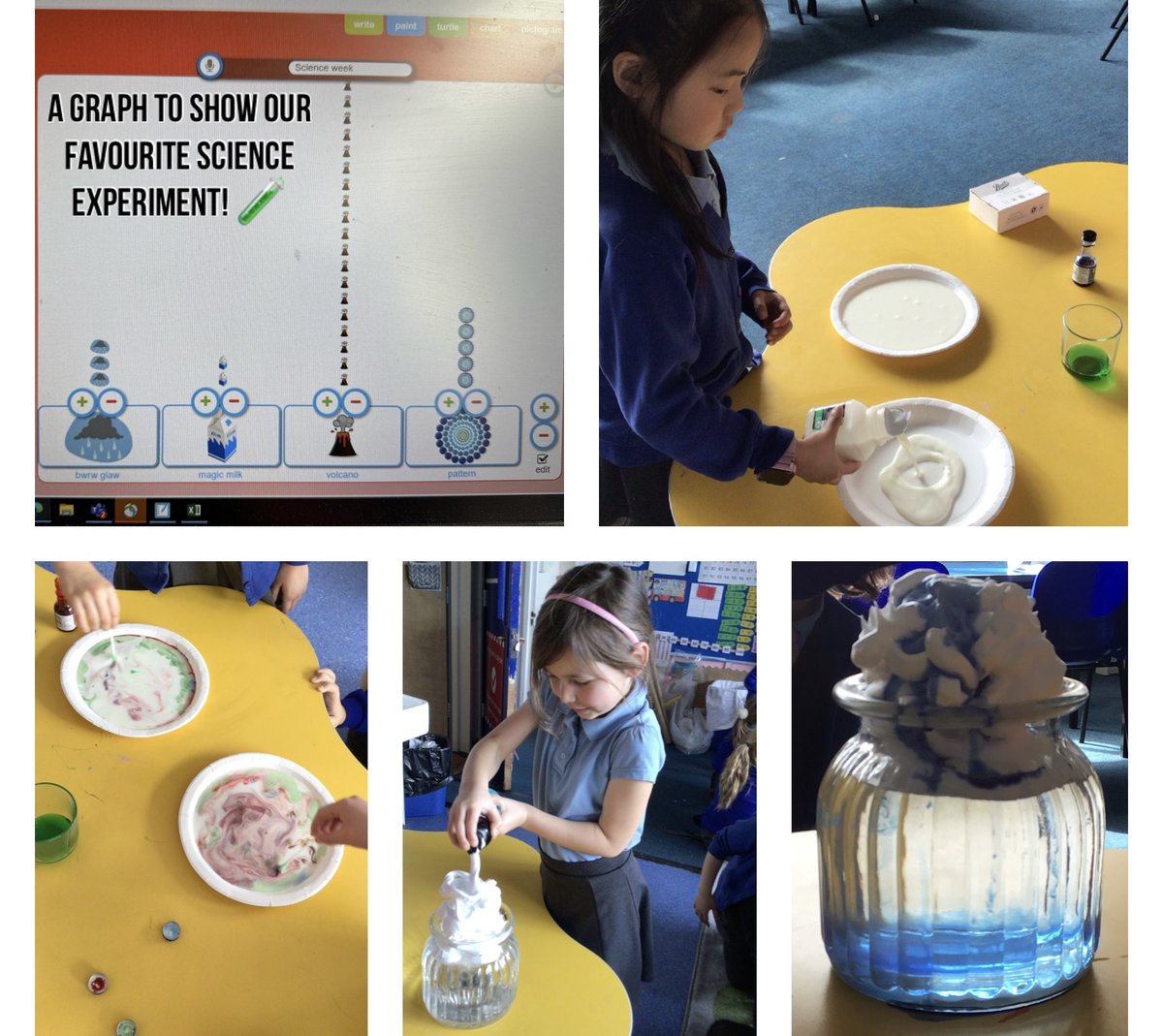 St Gab's RC Primary tweet media