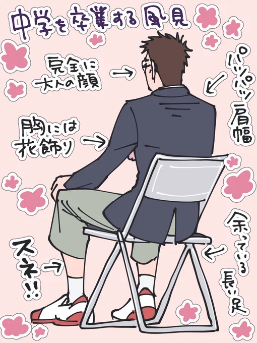 中学の3年間で劇的に大きくなったゆうやくんの可能性を考えてしまっての落書きです🌸 