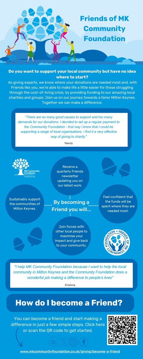 Ian Revell (@ianrevellmkcf) on Twitter photo 