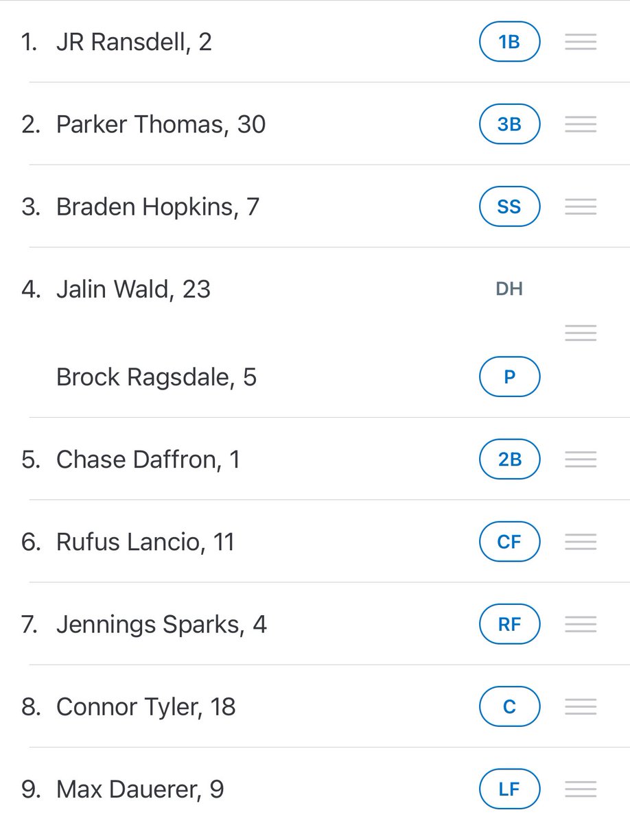 Lineup for today’s finale down here in PCB. Starting CF and 3 hole Conor de Giorgio went down with an injury yesterday so we see quite a shake up in the order, Brock is taking the mound for the 2nd time this week. 

Follow along on Gamechanger at 1pm. 
web.gc.com/teams/RWlZVV7q…