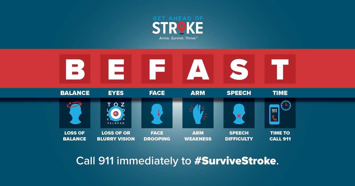 This #BrainAwarenessWeek, it's important to remember that any signs of stroke are an emergency - call 911 if you or your loved ones show any of these symptoms! Learn more: getaheadofstroke.org/call911