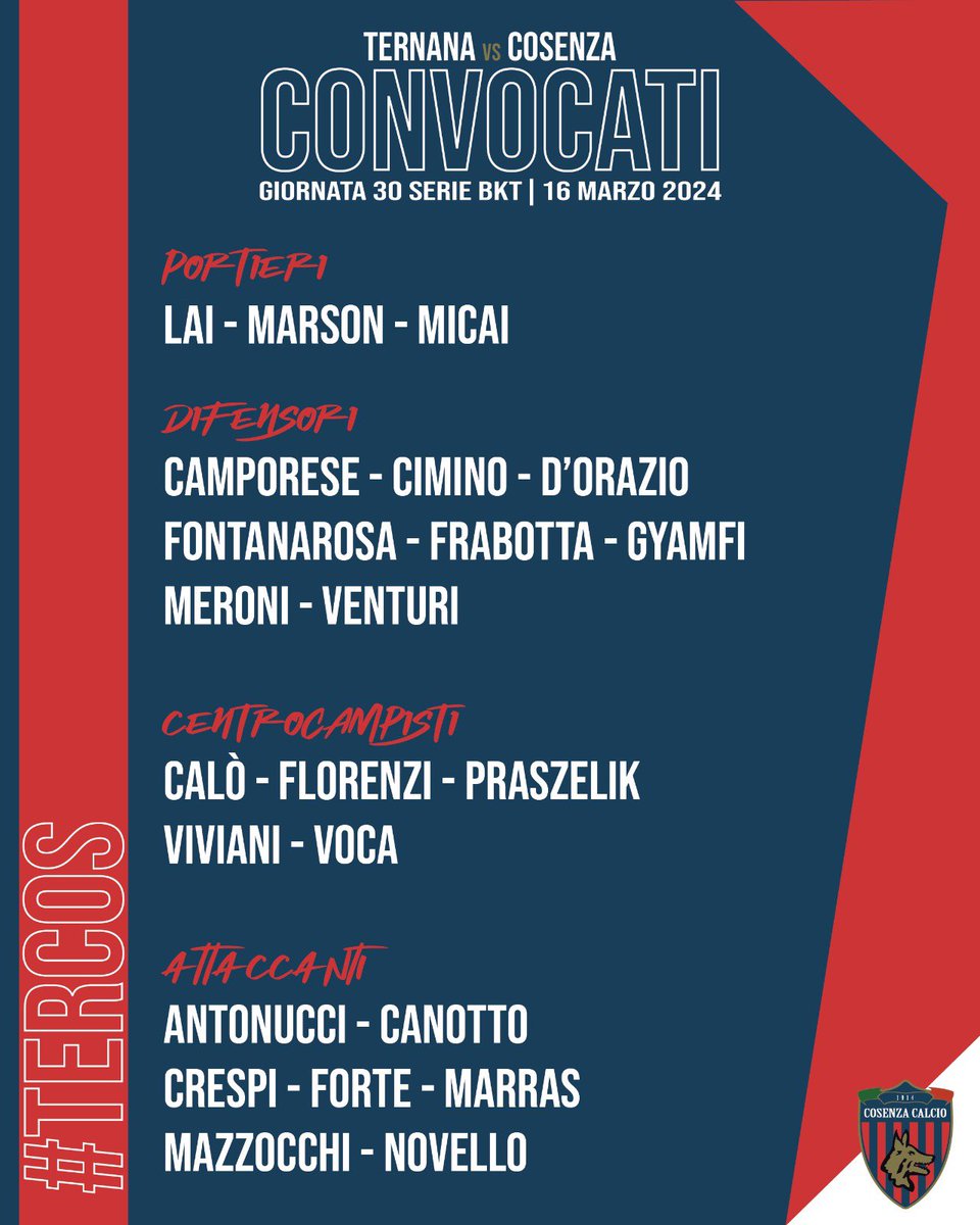 CosenzaOfficial's tweet photo. I nostri per Terni 🐺❤️💙
#TERCOS #ForzaLupi https://t.co/uQcoJZAieI