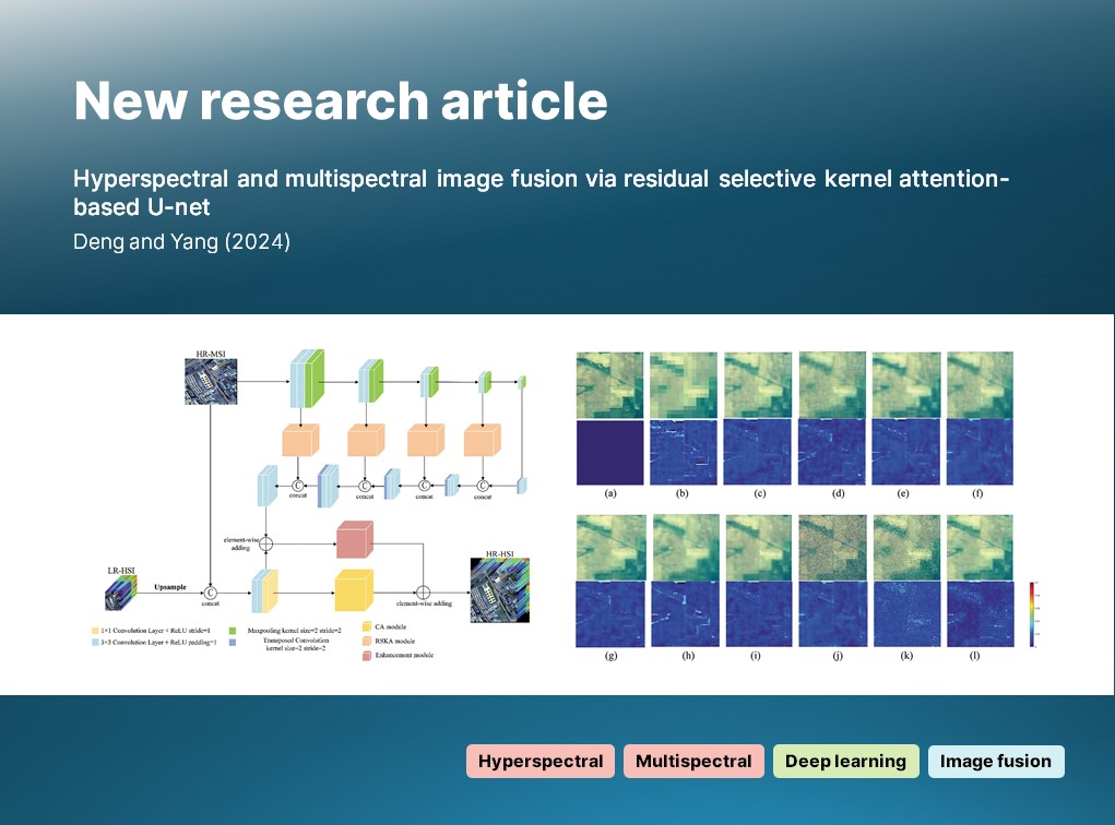 IJRemoteSensing's tweet photo. ๐ New article:
Deng & Yang describe RSKAU-Net: a residual selective kernel attention-based U-Net designed for the #fusion of low-resolution #hyperspectral and high-resolution #multispectral imagery.
๐ https://t.co/qMbiJT27qR
#IJRS #RemoteSensing #ImageFusion https://t.co/ciZKqNHOKt