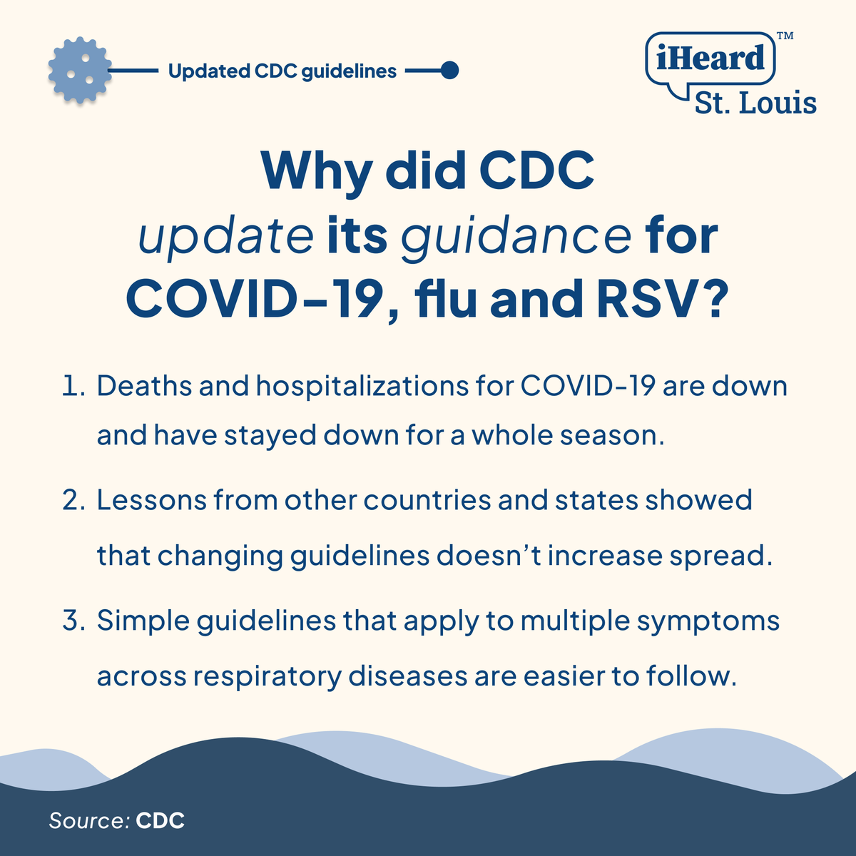 Why did the CDC recently update guidelines for respiratory illness? Here’s what the CDC tells us. The updated guidelines can be found at: cdc.gov/ncird/whats-ne… #iHeardSTL #COVIDGuidelines #CDC #STLHealth #RespiratoryIllness