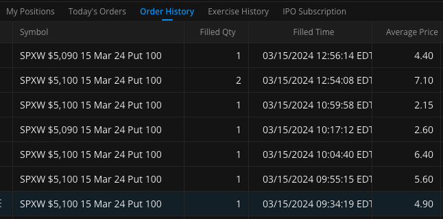 iKingTrades's tweet photo. No crumbs left 👑 @ChartsCigars @chartsoptions #SPX https://t.co/zba9hjr938