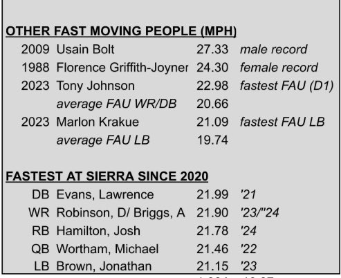 Jonathan Brown tweet media