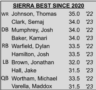 Jonathan Brown tweet media