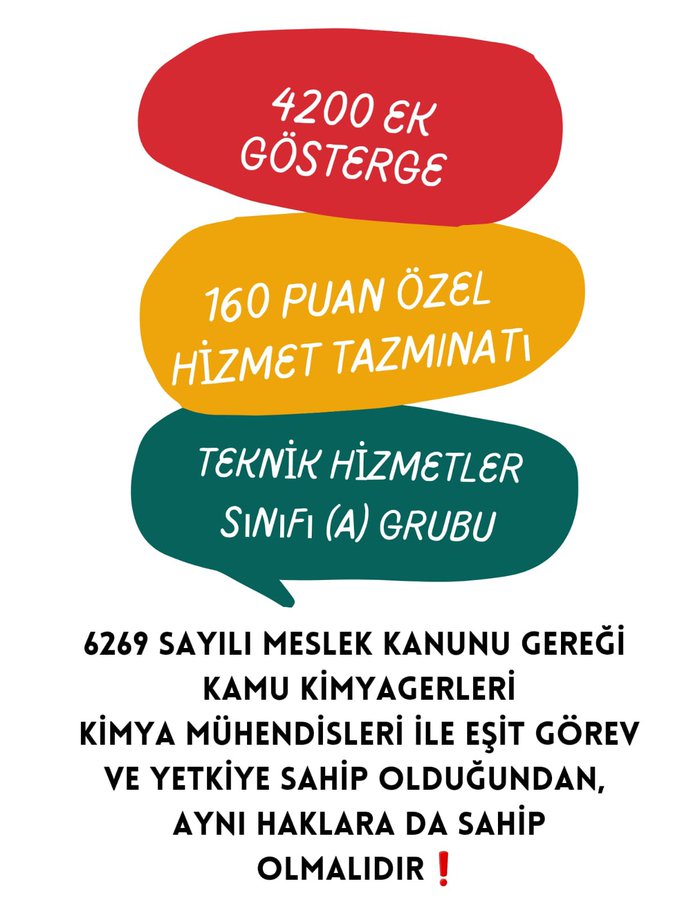 gokhancan23's tweet photo. @Bem_Bir_Sen @Leventusl @bbsteskilat @FarukZihni @ErcanOlg @SedatBika @CenkDAVULCU @ahmettemel1972 @sadullahDBN @Haceronder_ #kamukimyagerleri nin gelir eşitsizliği giderilmeli eşit işe eşit ücret getirilmelidir. Teknik Hizmet Sınıfı bir bütün olarak değerlendirilmeli aynı işi yapan farklı unvanlar aynı maaşı almalıdır. Kamu Kimyagerleri hak ettiği değeri görmelidir https://t.co/27q5OvKVhy