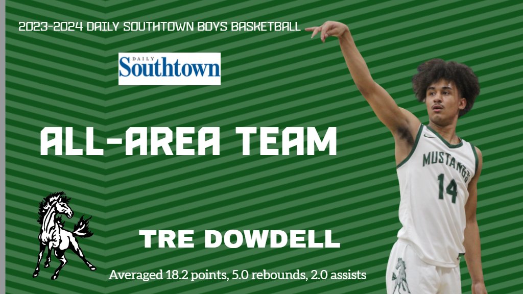 Star @EPCHSBasketball player Tre Dowdell has been named to the @DailySouthtown Boys Basketball All-Area team by sportswriter @JeffVorva. Way to go, Tre! 🔗chicagotribune.com/2024/03/15/int…