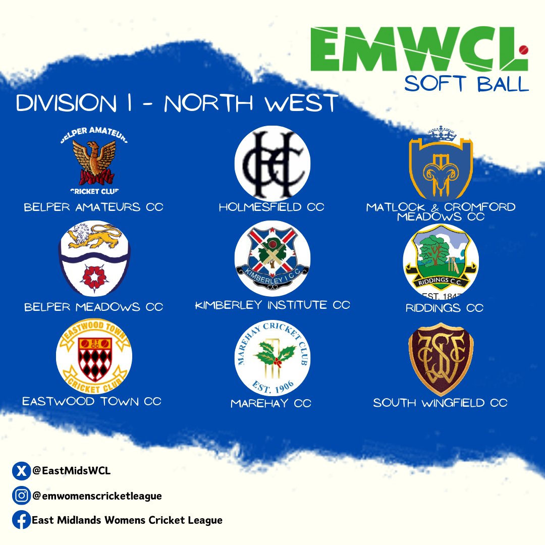 Countdown to the Season... Our countdown to the 2024 season is on and first we take a look at our Softball Divisions! Div 1 - North West @BelperAms @bmcc1880 @EastwoodCC @HolmesfieldCC @KimberleyICC @MarehayCC @MatlockCricket @RiddingsCricket @SthWingfieldCC