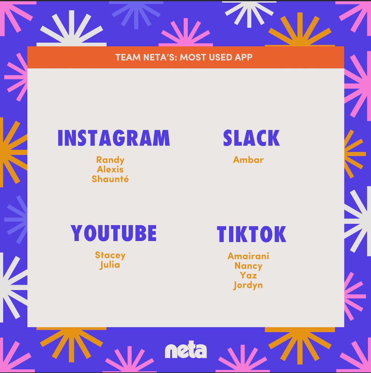 Drop in the comments what app YOU’RE on the most! ✨👩🏻‍💻😅

#NetaCollab #Neta #CreativeAgency #DigitalLife