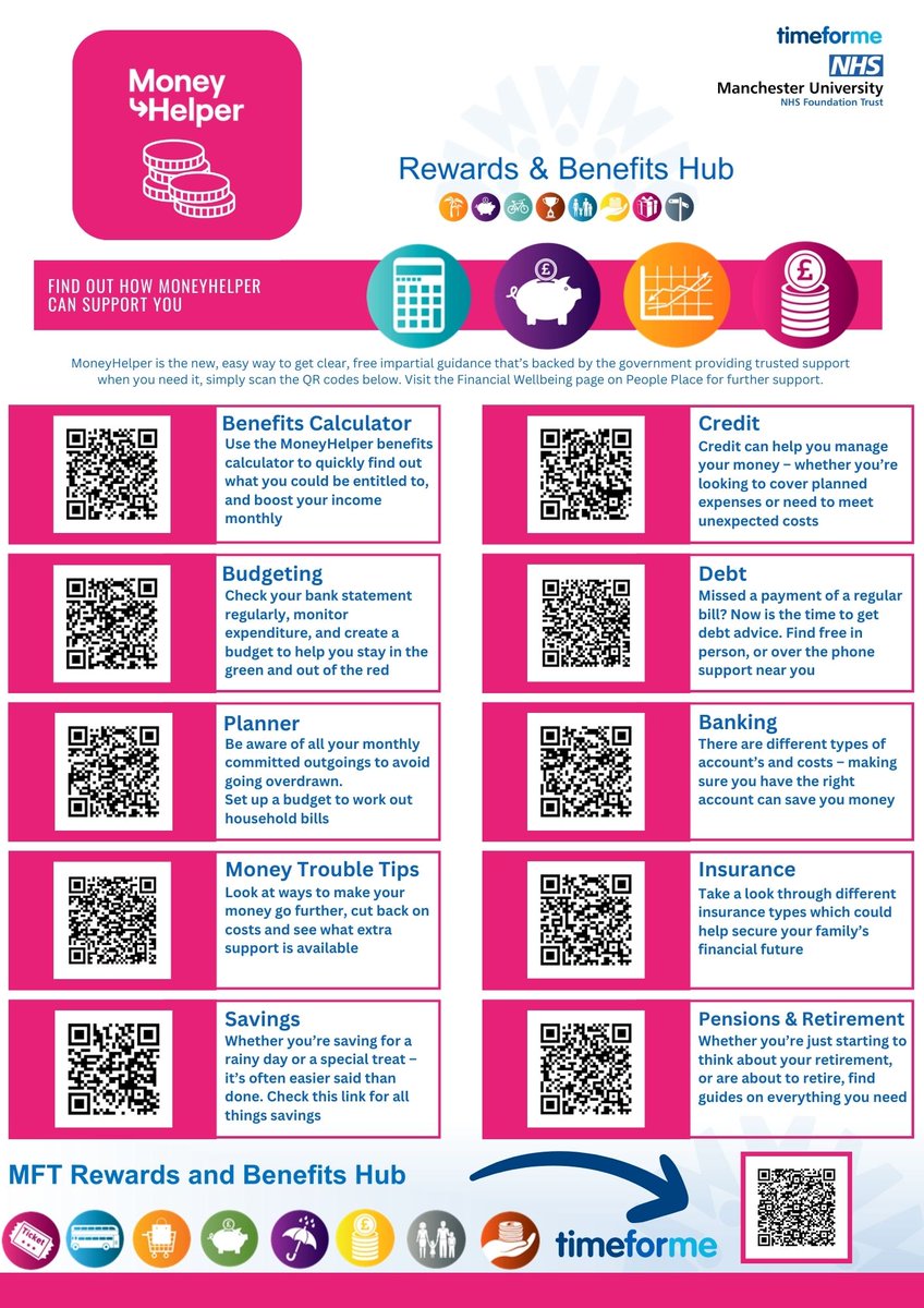 #DebtAwarenessWeek might be ending, however, we will always have tonnes of FREE resources available to download, print and share in staff areas on the Financial Wellbeing Page. Take a look at the MoneyHelper infographic below.