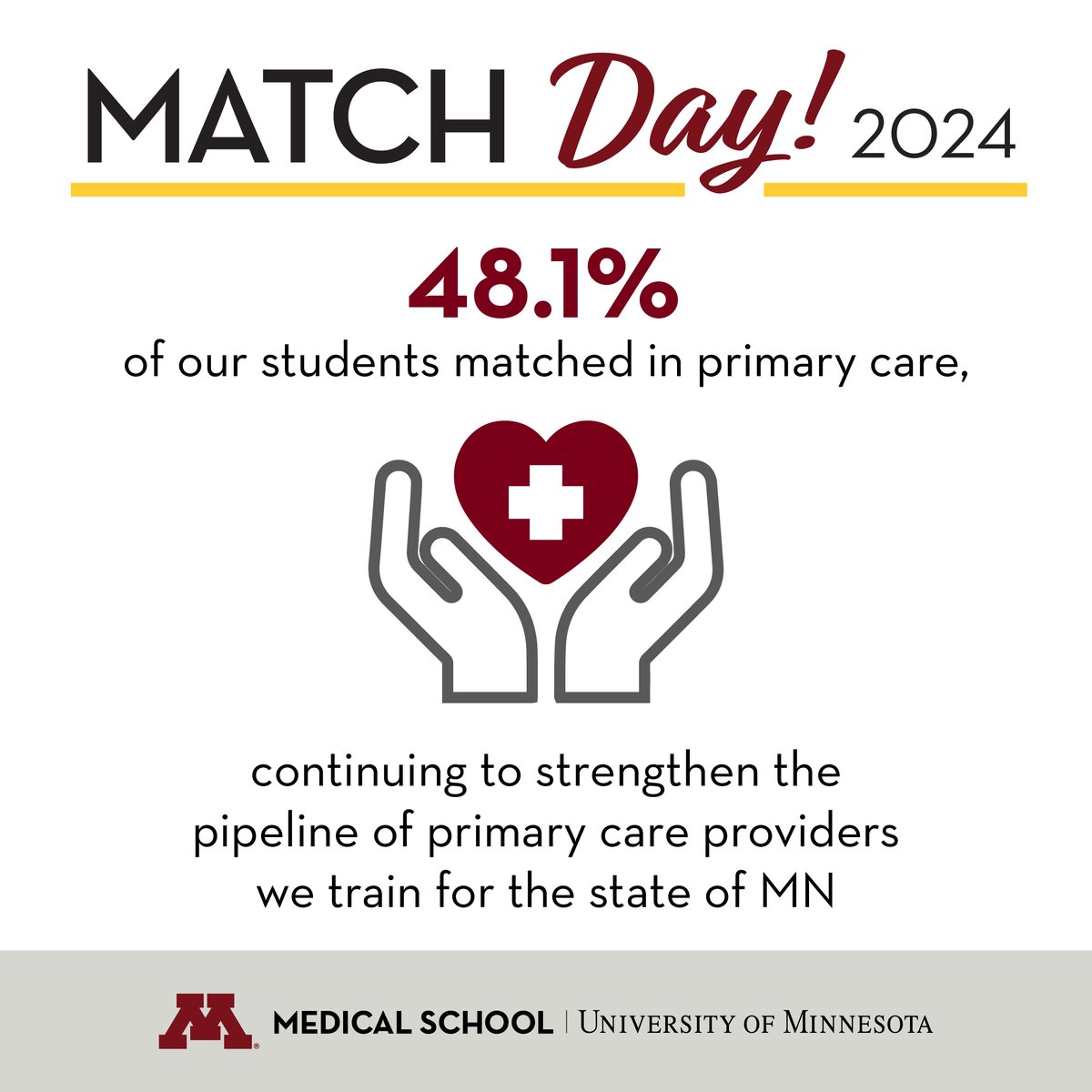 #FamilyMedicine for the win! 48.1% of @umnmedschool students matched into primary care. ❤️🧡💛💚💙💜 

#Match2024 #UMNMatchDay2024