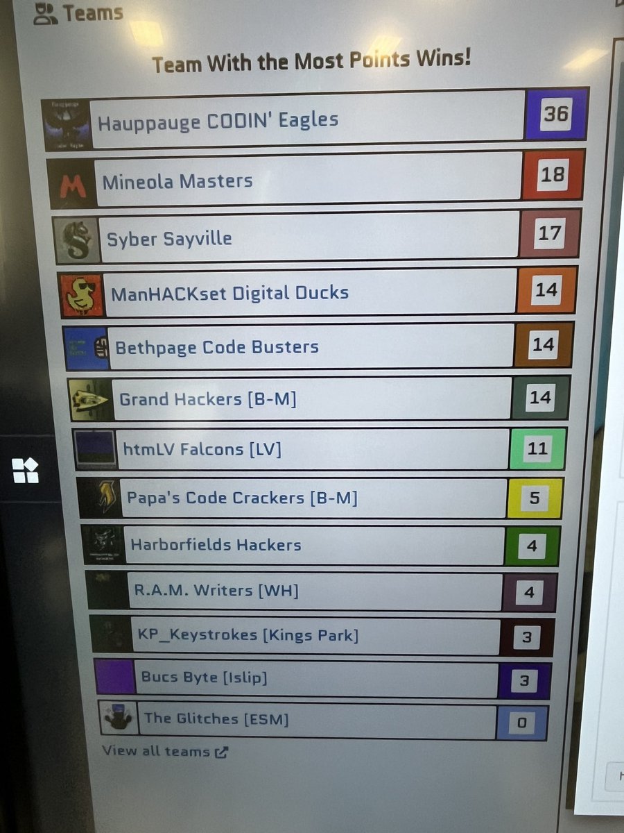 dmurph88's tweet image. Hauppauge Codin’ Eagles for the win! Led by the incomparable Mr. Ferrara! @lesliebrophy @kid_OYO @CodeMakeOwn @HPS_Eagles @tmccarthy5210 @pecorarolibrary @kreingold0104 @kabarry21 @HauppaugeMS @rebecca_bilski