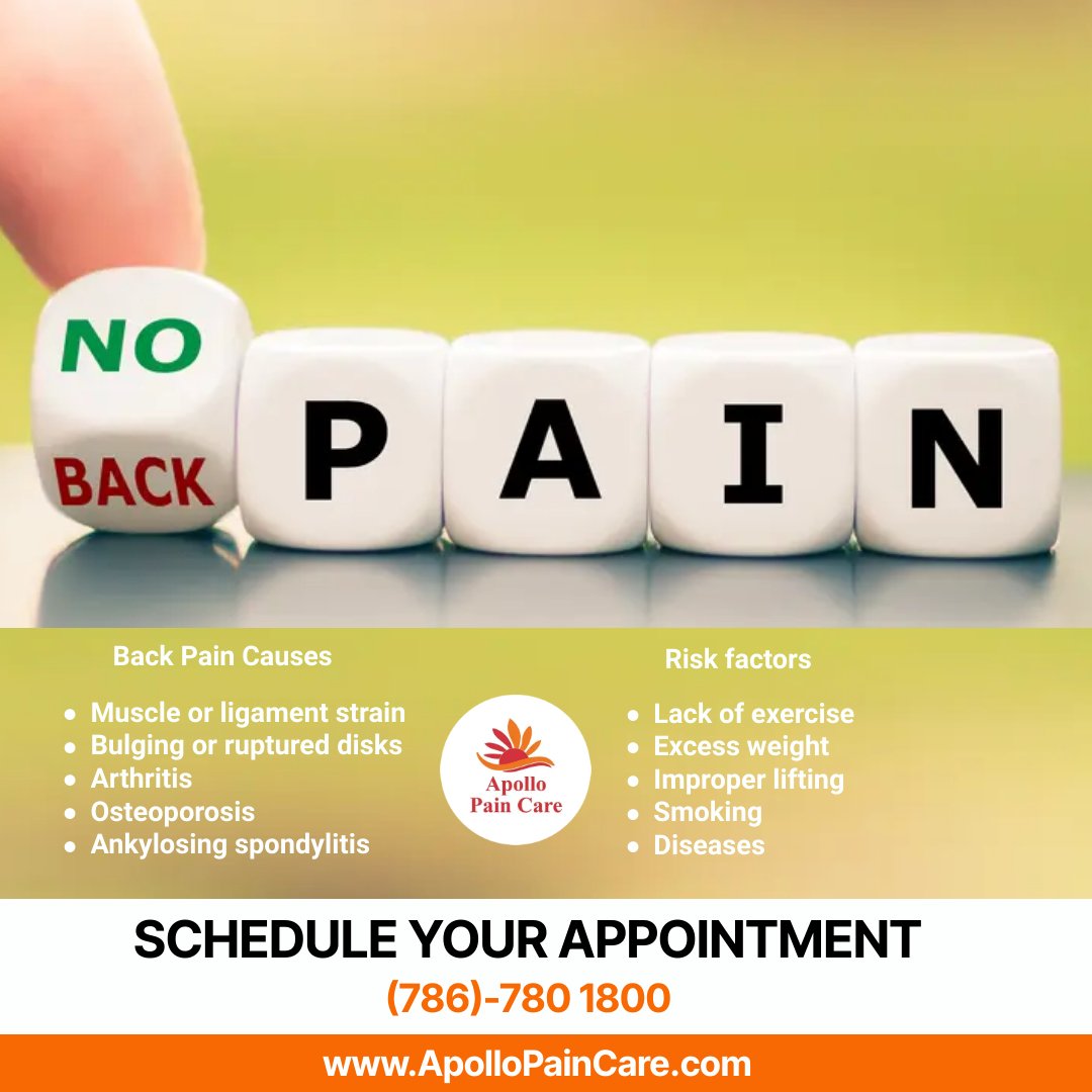 ApolloPaincare's tweet photo. Back pain is one of the most common reasons people seek medical help or miss work.
#backpain #backpaintreatment #spinepain #backpainspecialist #kneepain #kneepaintreatment #kneepainrelief #withoutoperation #paincareclinic
📞Phone – 786.780.1800
🌍Website – https://t.co/sSyGGjJXKL https://t.co/FDjMQ0Vkjo