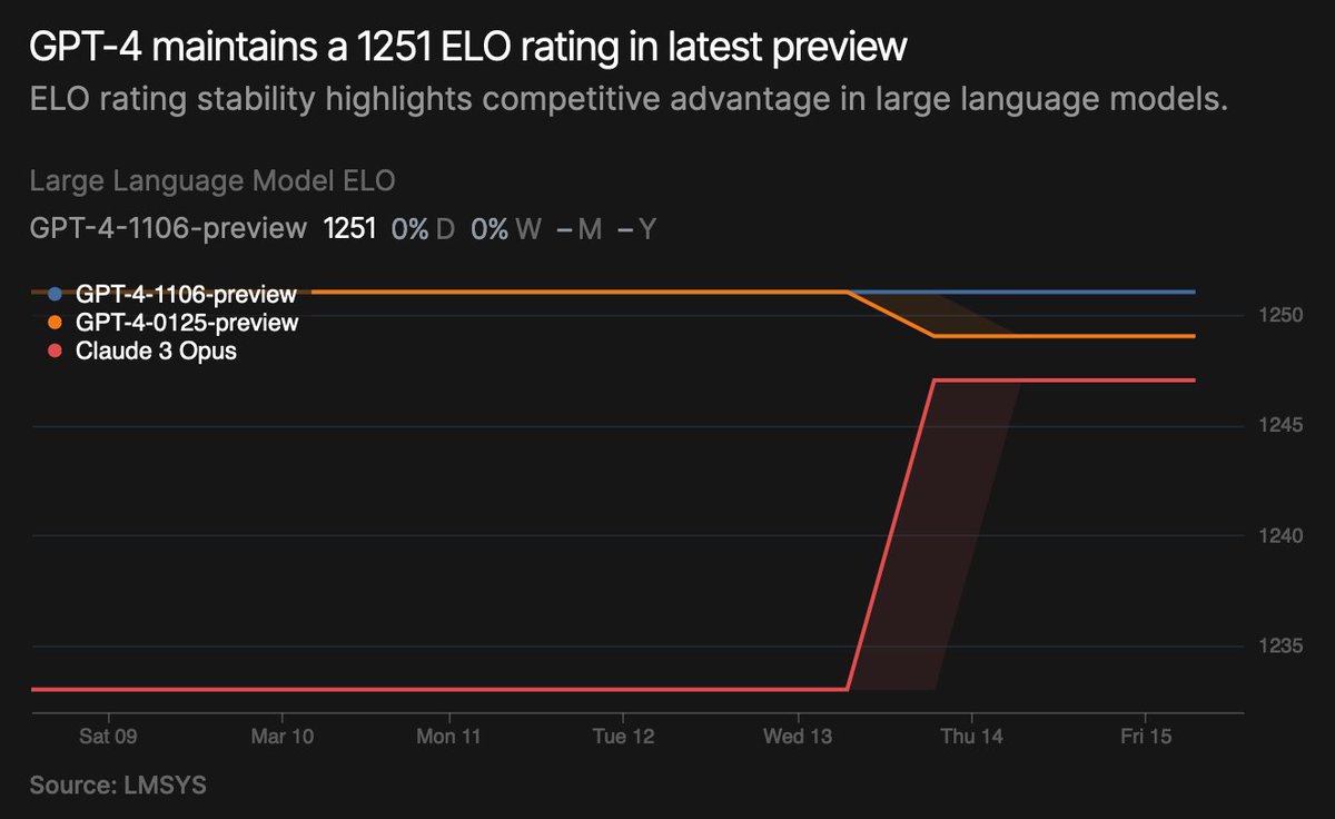 Realtime tweet media
