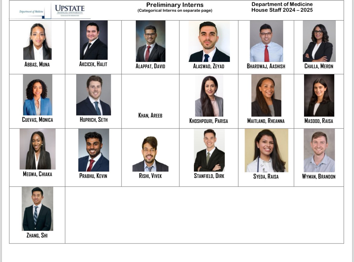 SUNY Upstate IM Residency (@upstateim_res) on Twitter photo 🥁DRUM ROLL please🥁 We are incredibly EXCITED to introduce our new class of 2027🤩🥳 Congrats everyone and welcome to the #Upstate family🔥🔥 #Match2024 <a href="/Inside_TheMatch/">Inside The Match</a> <a href="/TheNRMP/">NRMP®</a> <a href="/ERASinfo/">ERAS</a> <a href="/SUNY/">SUNY - The State University of New York</a> <a href="/NewYorkACP/">NYACP</a> 🥁DRUM ROLL please🥁 We are incredibly EXCITED to introduce our new class of 2027🤩🥳 Congrats everyone and welcome to the #Upstate family🔥🔥 #Match2024 <a href="/Inside_TheMatch/">Inside The Match</a> <a href="/TheNRMP/">NRMP®</a> <a href="/ERASinfo/">ERAS</a> <a href="/SUNY/">SUNY - The State University of New York</a> <a href="/NewYorkACP/">NYACP</a>