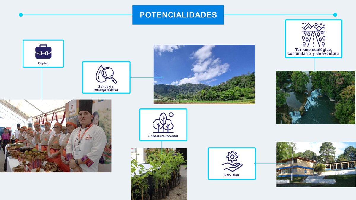 Mesa de Competitividad de Alta Verapaz tweet media