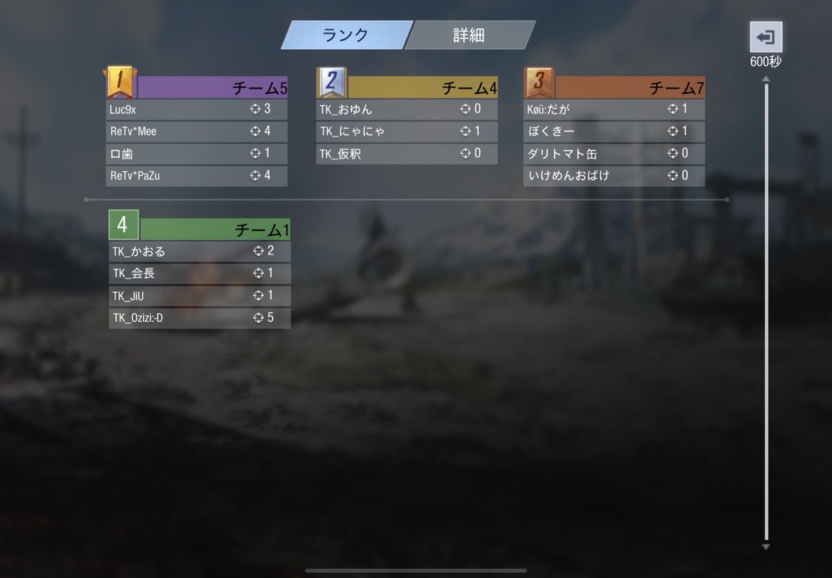 utage_codm's tweet photo. ã ððððð ~宎~ ã第26é£
ç·ååªåãã 10pt
ç·ãã«æ°ãã 25ãã«
ðReTv*Mee
ðLuc9x
ðReTv*PaZu
ð壿¯
ð°è³éÂ¥2000èŽåð°
â»ä»£è¡šè
ã¯åœã¢ã«ãŠã³ãã«DMäžãã
å°äººæ°ã ã£ãçºã¢ã³ããã¡ã¹ãã»èªåèçã§éå¬ããŸããã
ãåå ãããçæ§ããããšãããããŸããðð»
#UTAGEJAPAN #宎CODm
#CODm