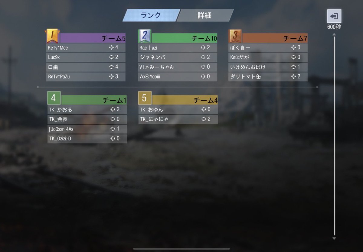 utage_codm's tweet photo. ã ððððð ~宎~ ã第26é£
ç·ååªåãã 10pt
ç·ãã«æ°ãã 25ãã«
ðReTv*Mee
ðLuc9x
ðReTv*PaZu
ð壿¯
ð°è³éÂ¥2000èŽåð°
â»ä»£è¡šè
ã¯åœã¢ã«ãŠã³ãã«DMäžãã
å°äººæ°ã ã£ãçºã¢ã³ããã¡ã¹ãã»èªåèçã§éå¬ããŸããã
ãåå ãããçæ§ããããšãããããŸããðð»
#UTAGEJAPAN #宎CODm
#CODm