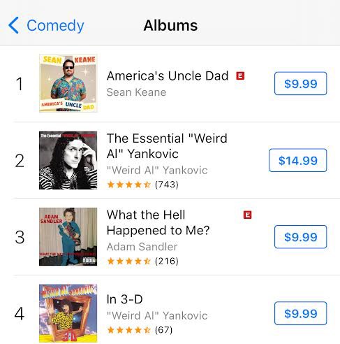 Thanks to everyone who pre-ordered the album and helped me stick it to Weird Al. I’m coming for you, Yankovic!