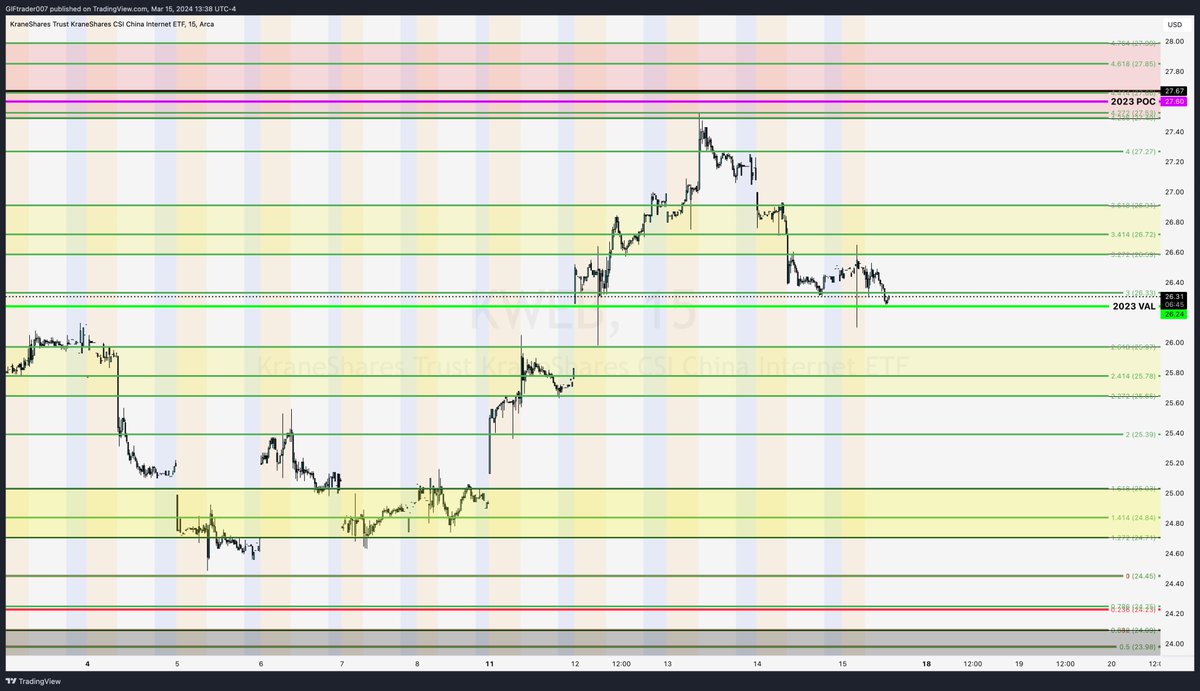 Gif Trader tweet media