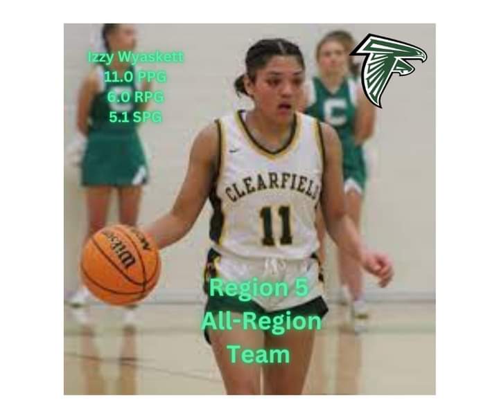 Congrats to our Soph. Guard Izzy Wyaskett for being voted by Region 5 coaches to the All-Region team.
<a href="/Izzywyaskett/">Izzy</a> <a href="/mar_ItzdaKickz/">Mar Prieto</a> <a href="/Mattalverson/">Matt Alverson Resilience/Integrity</a> <a href="/PGHUtah/">Prep Girls Hoops Utah</a> <a href="/utprepgirlsbb/">Utah Prep Girls BB</a> <a href="/UtahTop50League/">Utah Top 50 Elite League</a> <a href="/standardexsport/">Standard Sports</a> <a href="/jamesta50/">JamesTate</a> <a href="/LadyTbirdsBball/">Casper College Women's Basketball</a> <a href="/SUUWBasketball/">SUU Women’s Basketball</a> <a href="/Snow_WBB/">Snow College Women’s Basketball</a>