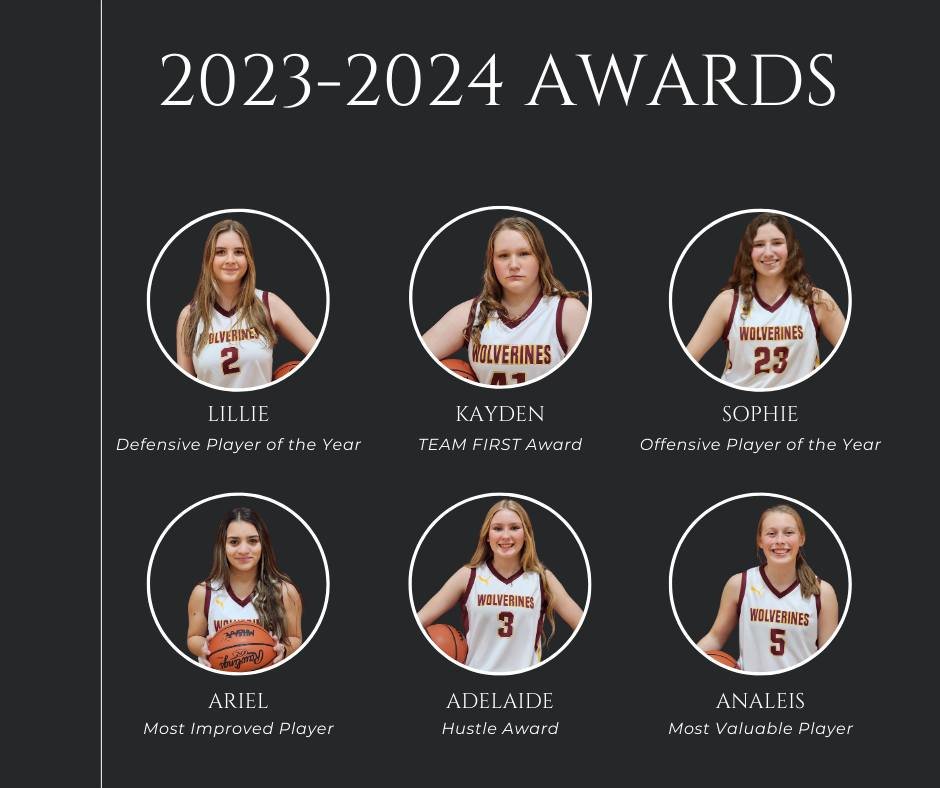 AGS_Wolverines's tweet photo. That's a wrap on 2024 season!  Looking forward to what you guys can accomplish after putting in the off-season work this year!

@AnaleisMing 
@sophie_fox2027 
@KaydenSkac56495 https://t.co/wgRHYgGp4K