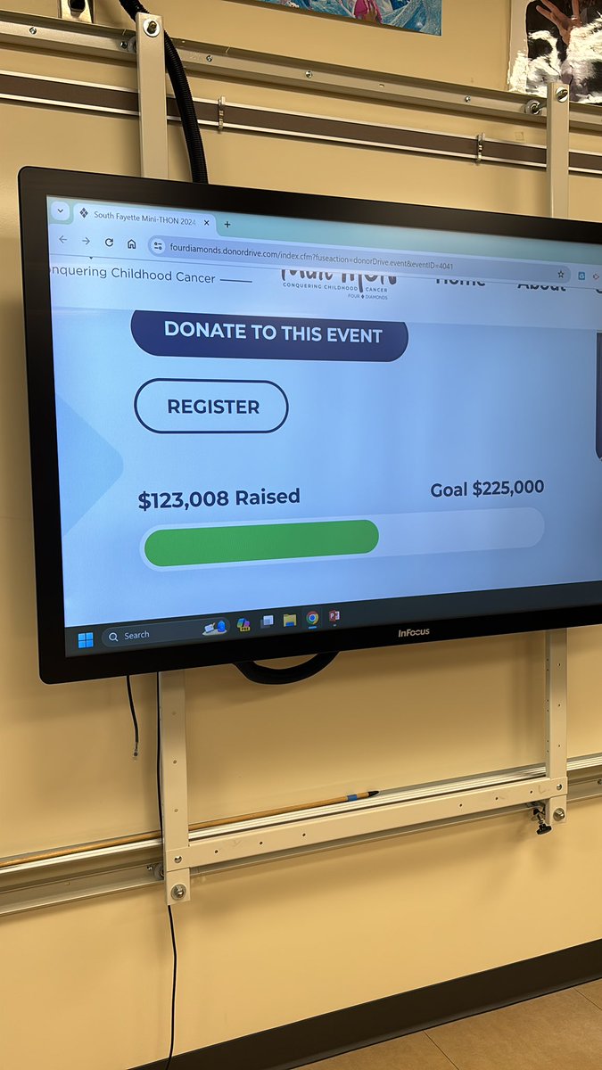 123K ON DONOR DRIVE!!!! LETS KEEP IT MOVING➡️➡️➡️