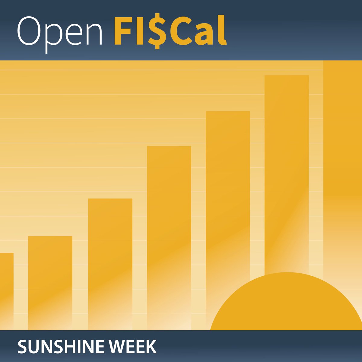 During #SunshineWeek, we’re proud to shine a light on government information with our transparency website Open FI$Cal. Open FI$Cal opened California’s “books” to make state expenditure data available to the public. See data now: Open.fiscal.ca.gov #DataTransparency