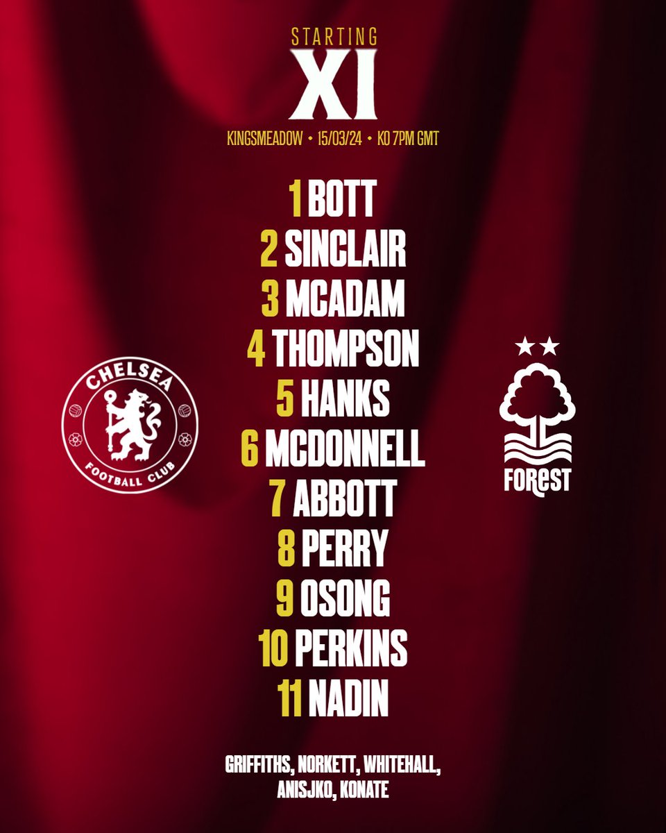 NFFCAcademy's tweet photo. Our line-up for tonight's #PL2 match against Chelsea 📋 https://t.co/dtVChtxmEJ