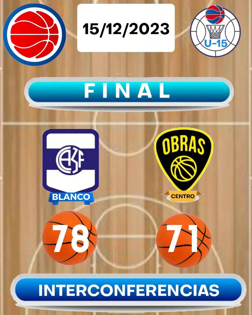 Club 3 de Febrero 🏀 (@eltrede) on Twitter photo 